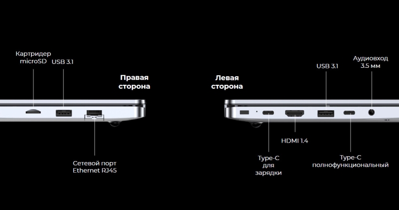 Ноутбук Tecno Megabook K16S AMD (K16SDA): автономнее, мощнее, удобнее