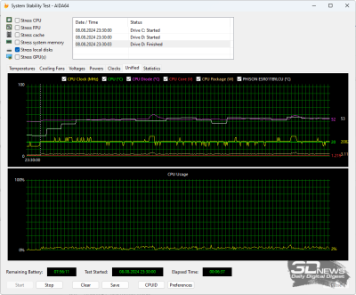 Ноутбук Tecno Megabook K16S AMD (K16SDA): автономнее, мощнее, удобнее