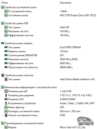 Обзор и тест материнской платы MSI Z790 Project Zero: скажи кабелям «нет»