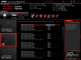 Обзор и тест материнской платы MSI Z790 Project Zero: скажи кабелям «нет»