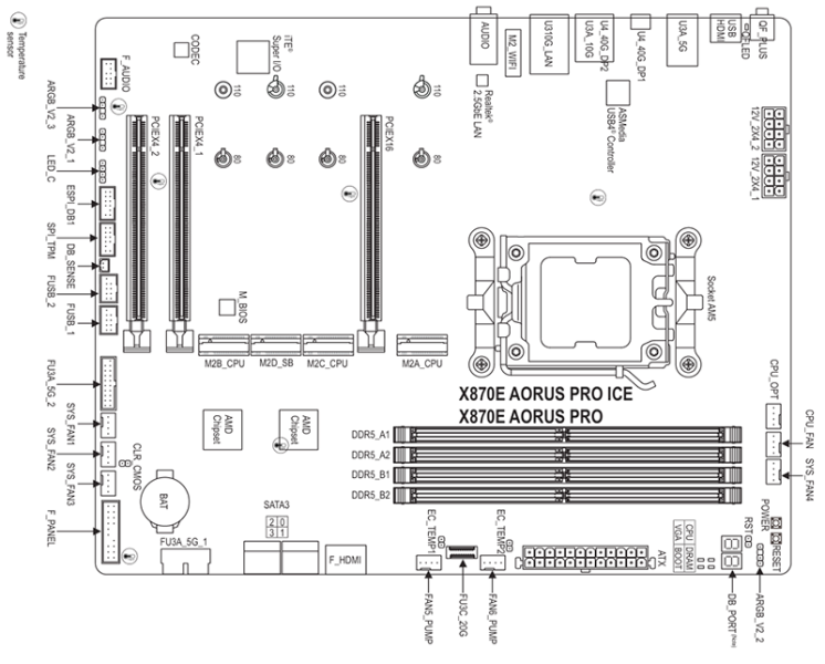 Обзор материнской платы Gigabyte X870E Aorus Pro Ice: красота не требует жертв