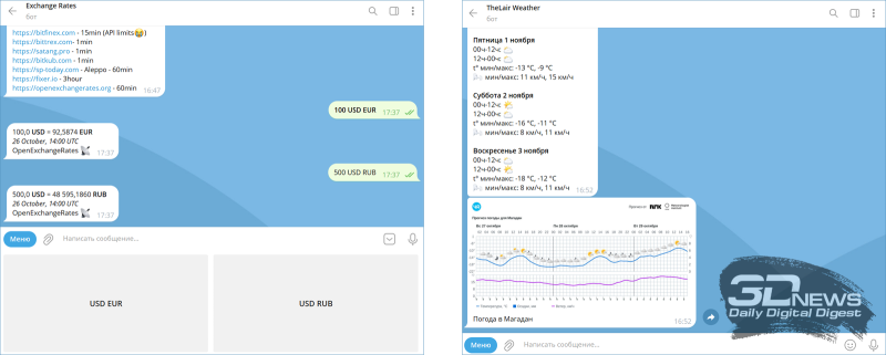 Верные спутники: 20+ полезных Telegram-ботов для путешественников