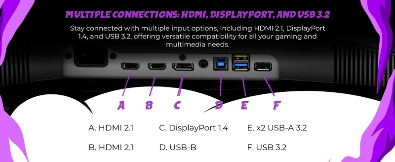 AOC выпустила 32-дюймовый QD-OLED-монитор для геймеров за $800 — Agon Pro AG326UD с 4K и 165 Гц