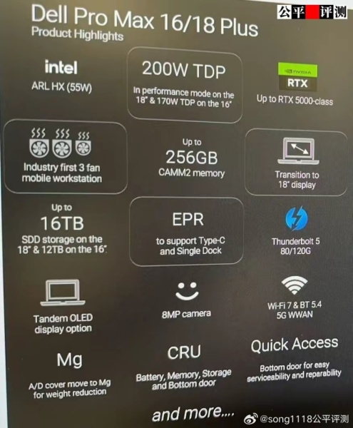 Dell готовит мощные рабочие ноутбуки с Arrow Lake-HX, памятью CAMM2 и графикой «уровня RTX 5000»