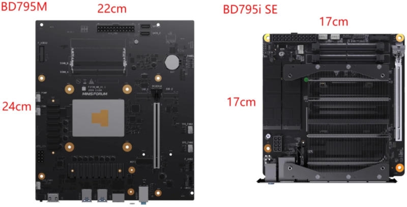 Minisforum представила миниатюрные материнские платы с встроенными 16-ядерными Ryzen 9