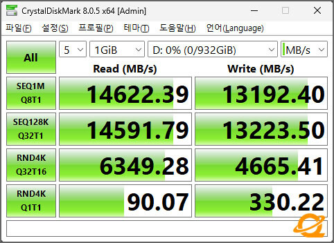 SK hynix выпустила самый быстрый в мире M.2 SSD для ПК — Platinum P51 со скоростью до 14,7 Гбайт/с