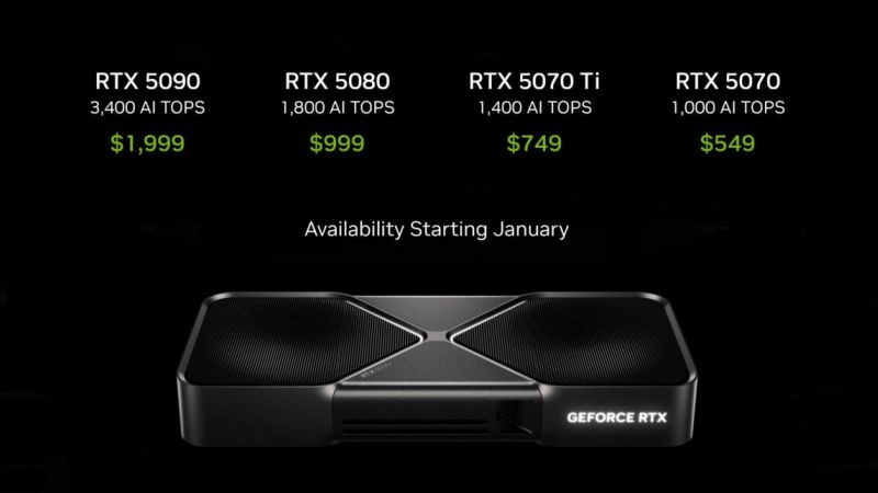 Nvidia представила семейство настольных видеокарт GeForce RTX 50, флагман оценён в $1999