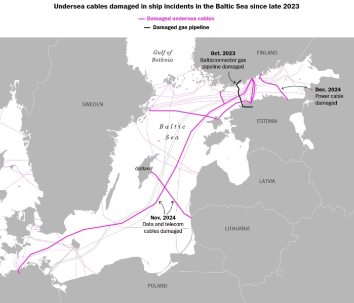 США и ЕC сняли с России обвинения в саботаже подводных кабелей в Балтийском море