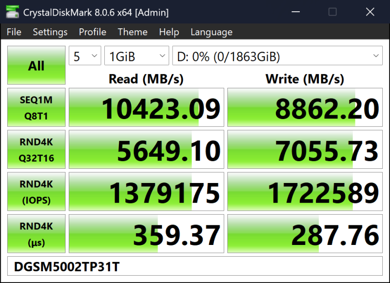 Обзор накопителя Digma Мeta P31: PCIe 5.0 SSD становятся холоднее и дешевле