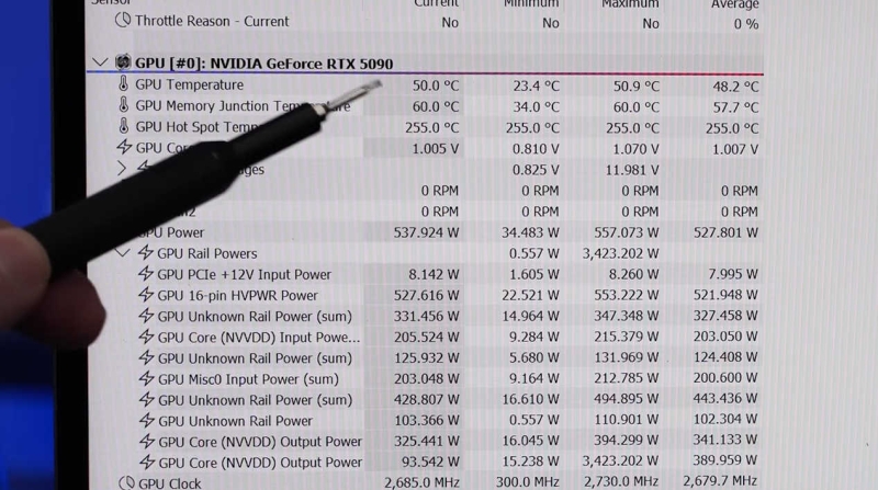 Прототип водоблока СЖО Thermal Grizzly для эталонной GeForce RTX 5090 FE снизил температуру GPU на 25 градусов