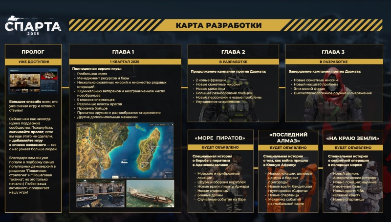 «Спарта 2035» готова ворваться в ранний доступ Steam и VK Play — дата выхода российской пошаговой тактики