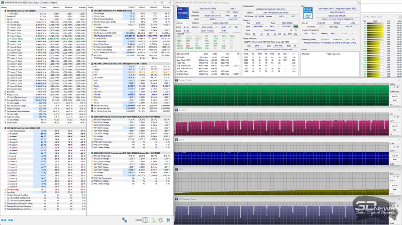 Жидкостное охлаждение PCCooler DC360 Pro ARGB Display: обои на помпу заказывали?